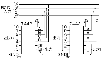 デコーダ回路(16進数への変換)